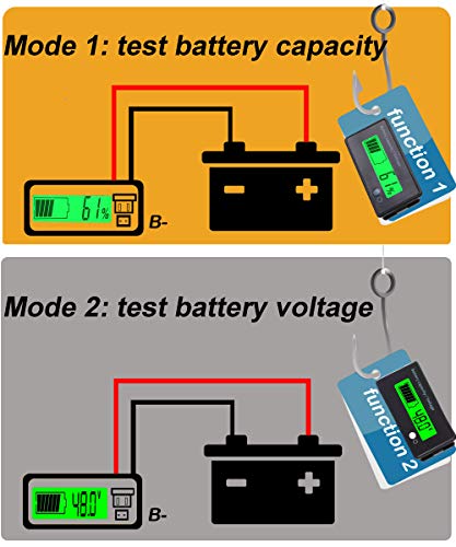 Multifunctional Battery Capacity Monitor 48V Lcd Battery Fuel Gauge Indicator Meter For Lead-Acid Battery Motorcycle Golf Cart Car, Green #TOP2