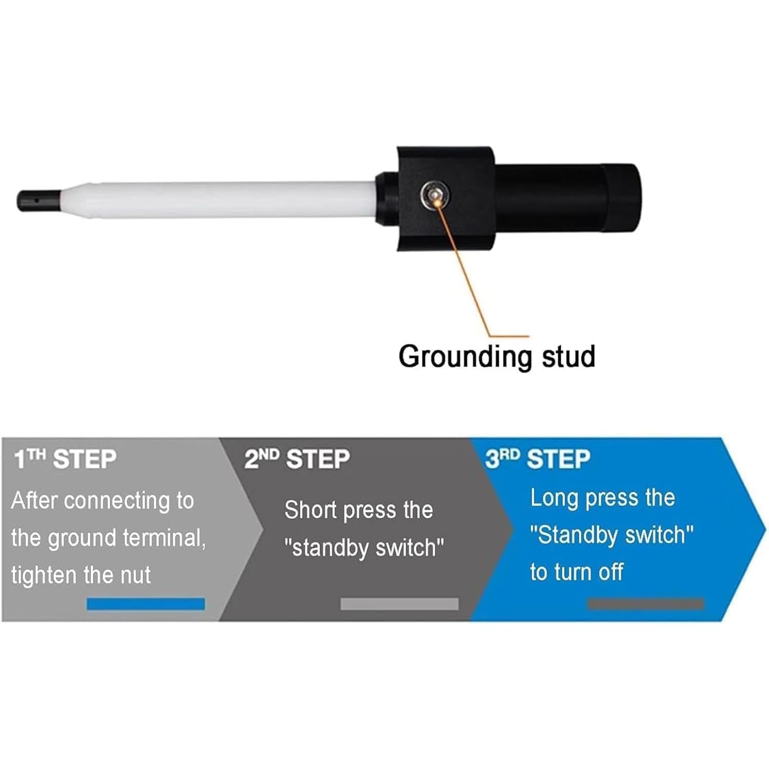 FAXIOAWA Probador electrostático 0 ~ ± 100kV, sonda Digital de Alto Voltaje, medidor estático de Alta precisión con Pantalla led, medición automática para Sistemas de Recubrimiento de Polvo