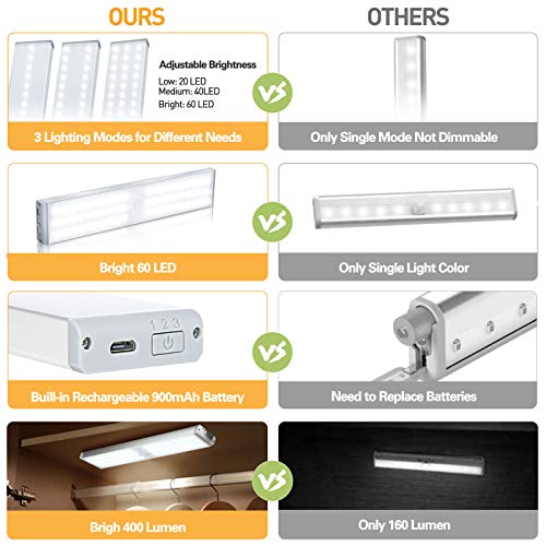 LED Closet Light, 60 LED Newest Version 4 Modes Rechargeable Motion Sensor Closet Light Under Cabinet Lighting, Dimmable Magnetic Wireless Stick on Light for Stairs Wardrobe Kitchen Hallway, 3 Pack - Thumbnail 4