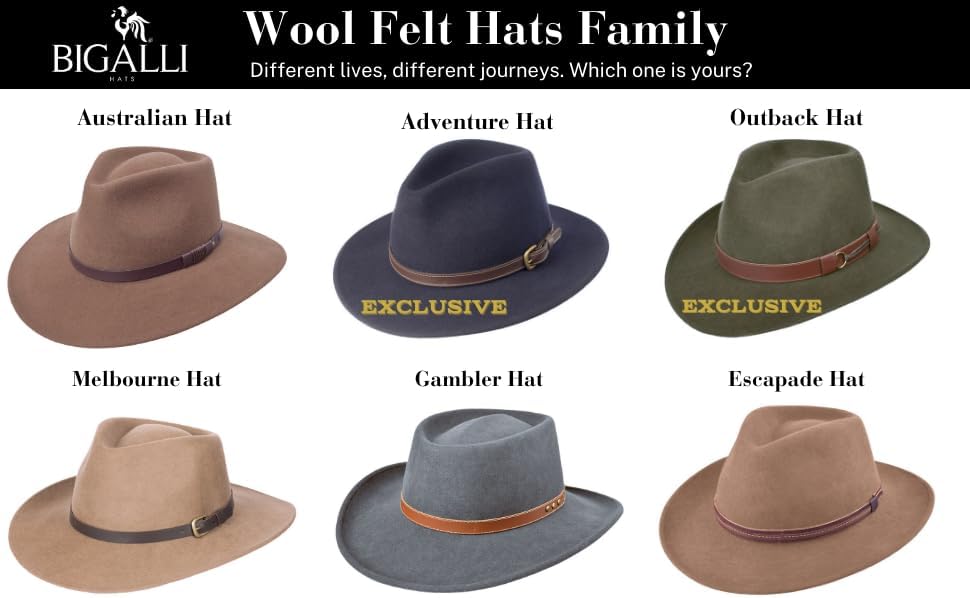 Adventure Wool Felt Cowboy Fedora Hat for Men Women Crushable Center Dent Genuine Leather | Outback - Image 5