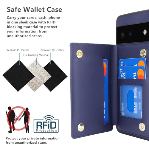 Étui portefeuille pour Google Pixel 8 Pro protection cuir synthétique