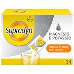 Supradyn