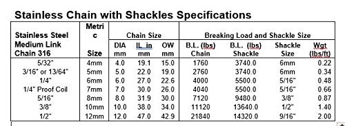 Us Stainless 5/16" (8Mm) Aisi 316 Anchor Chain With 3/8" (10Mm) Shackles (5/16" (8Mm) X 6') #TOP3