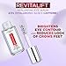 L'Oreal Paris Revitalift Derm Intensives Hyaluronic Acid + Caffeine Hydrating Eye Serum, 0.67 Fl. Oz.