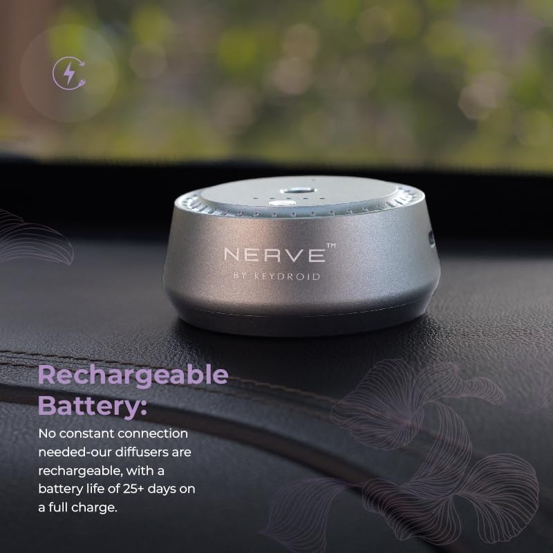 Image of Keydroid Nerve Mindful Fragrances 30ml | Astral Scent | Car Aroma Diffuser | Aromachology based | Long-Lasting, Anti-Odour Perfume | Rechargeable & Refillable | Air Freshener | Car Accessories