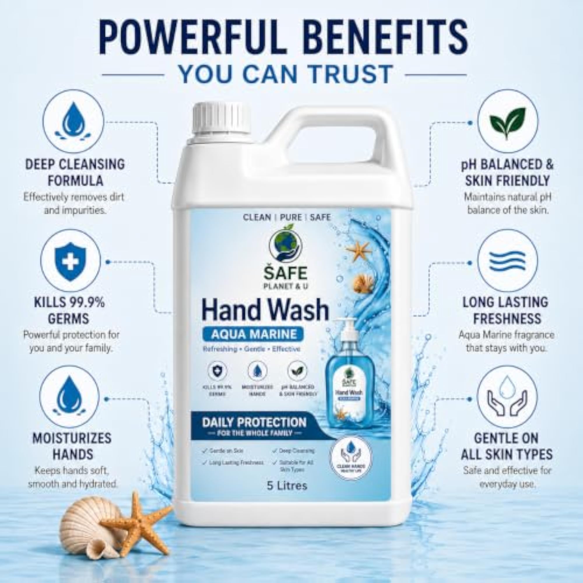 Aqua Marine Handwash Liquid Refill Can, 5 Litres