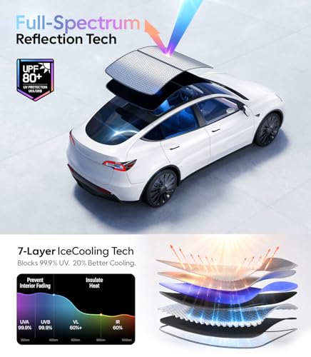 Image of Wigoo Tesla Model Y Sunshade Roof [Never Sag, Nano Ice-Crystal Coatings] 3-Gen Heat Insulation Glass Roof Sun Shade, Accessories for Tesla Model Y 2020~2025, Black