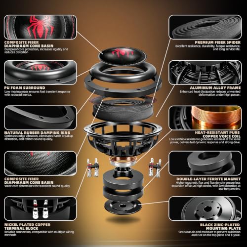 Image of 10 in Subwoofers 2000W 4 Ohm SPL 10 Inch Car Sub Woofes