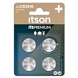 ITSON