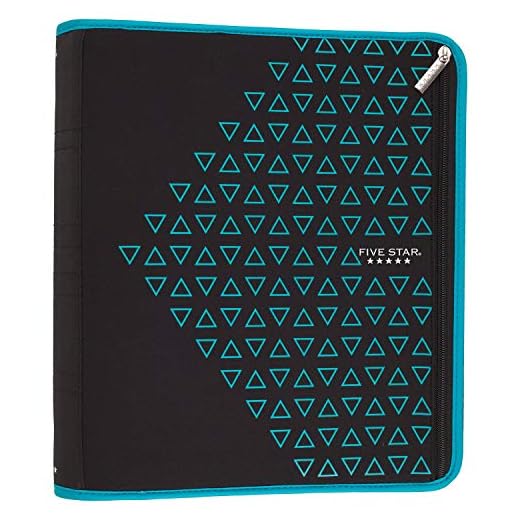 Five Star Zipper Binder, 2 Inch 3 Ring Binder, Xpanz, Teal Triangles (29040HZ9)
