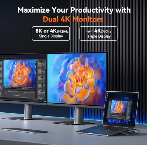 TobenONE USB-C Docking Station 3 Monitors & Dual Monitor,Laptop Dock Stand with 100W GaN III Charger, 2.5Gbps Ethernet,2 HDMI & DP (Single 4K@120Hz), 6 USB Ports for Dell/Hp/Lenovo