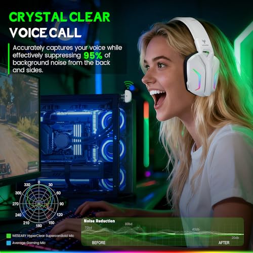 Image of WESEARY Wireless Gaming Headset for Xbox Series X|S, 2.4GHz Ultra-Low Latency Headset with Noise Cancelling Mic for PC, PS5, PS4, Switch, Mac, 3D Surround Sound, Bluetooth 5.4, 50H Battery
