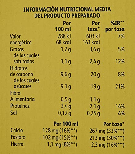 ColaCao Original con Cacao Natural más Regalo, 2.7kg