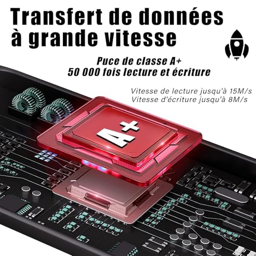 Clé USB 2GB lot de 20 clés USB 2.0 flash drive avec cordes