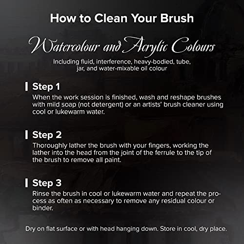 Silver Brush Limited 3000S4 Black Velvet Round Brush For Watercolor, Size 4, Short Handle #TOP6