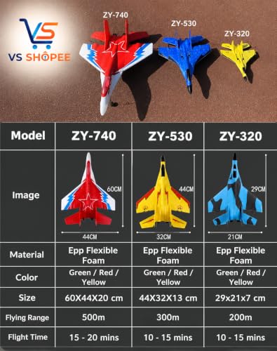 Image of ZY-530 RC Fighter Jet, 2.4GHz Radio Control Airplane, EPP Foam, LED Lights, 6-Axis Gyro, 44x32x13 cm, for Kids & Beginners