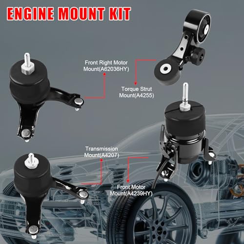 4Pcs Engine Motor Trans Mount Kit Fit for Toyota Sienna 2007-2010 V6 3.5L by zaygyize - Used condition - Image 2