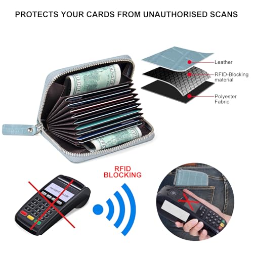 Image of Credit Card Wallet, RFID Card Case Wallet, Zipper Card Cases Holder for Men Women, RFID Blocking, KeyChain Wallet, Compact Size Card Organizer Case for Women