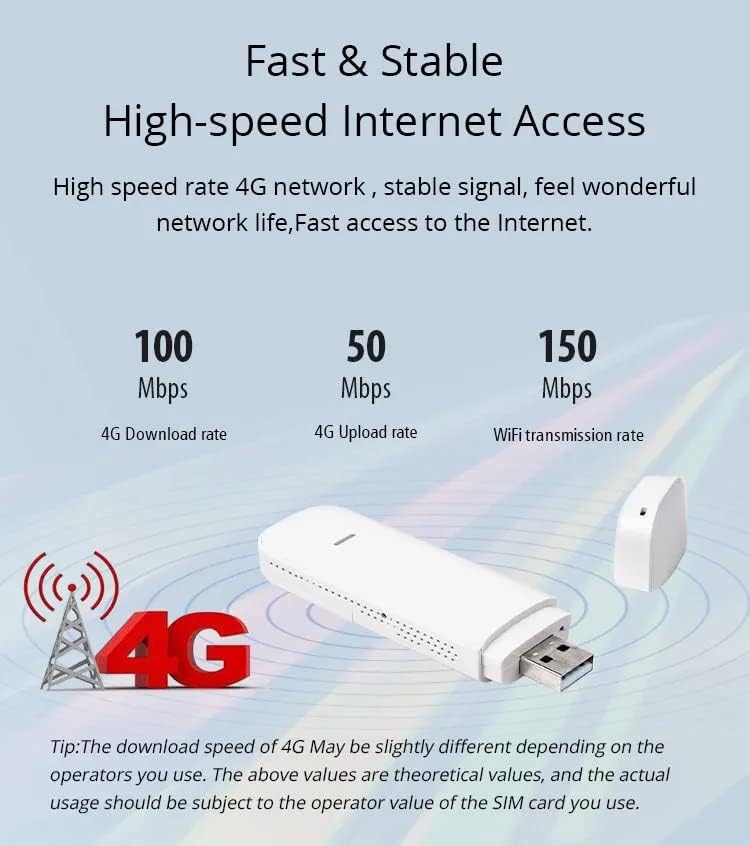 LTE USB Router Ufi High Speed USB Dongle 4G Modem Pocket WiFi Manufacture 4G Portable Hotspot 2.4G with sim Card Slot