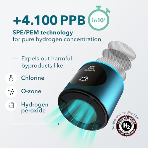 Image of PIURIFY Hydrogen Water Bottle Generator | 6300+ PPB in 3 Cycles | 10 oz | Extended Warranty | USA Certified | SPE /PEM Tech | Portable | Turquoise