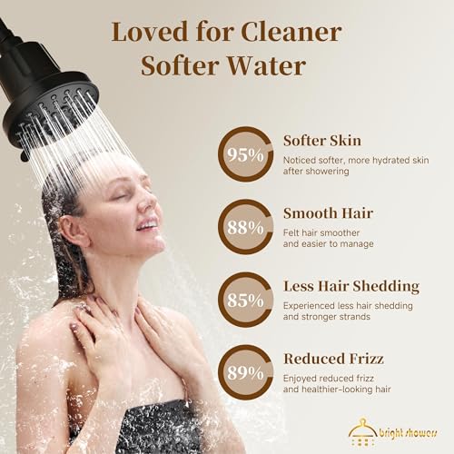 Image of BRIGHT SHOWERS Filtered Shower Head, High Pressure Fixed Showerhead for Hard Water, Dual-Media Filter Removes Chlorine & Impurities, 8 Spray Modes, Matte Black