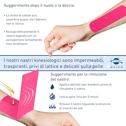 Axion® Nastri Kinesiologici Set Misto Da 6 Rotoli | Fasciatura Fitness Impermeabile • Delicata Sulla Pelle • Elastica • Autoadesiva | Physio-Tape Ideale Per Sport E Vita Quotidiana - Axion - 4