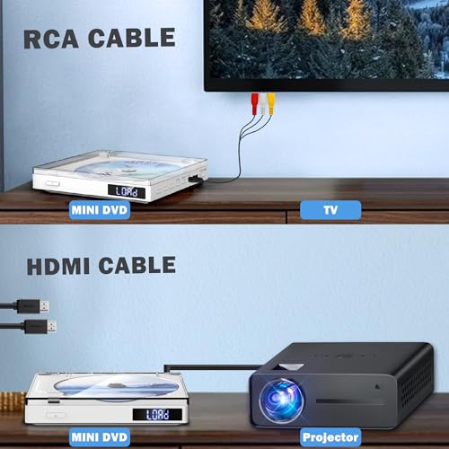 Image of Mini DVD Player for TV, All Region Free, CD Player for Home, USB, AUX
