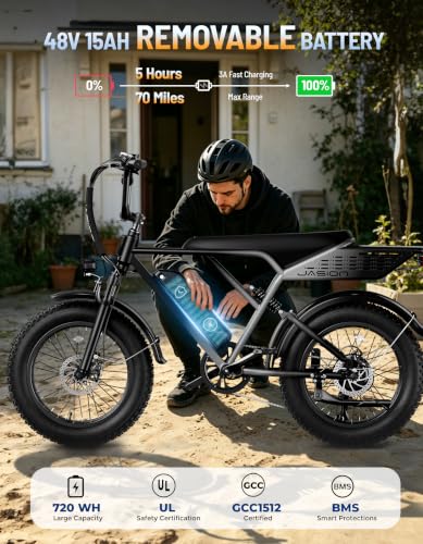 Jasion RetroVolt Electric Dirt Bike