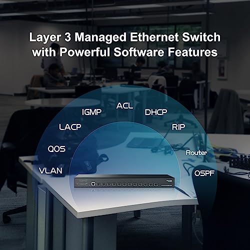 Image of MokerLink 12 Port 10Gbps SFP+ Managed Switch, Support 1G SFP and 10G SFP+, 240Gbps Bandwidth L3 Managed Fiber Switch