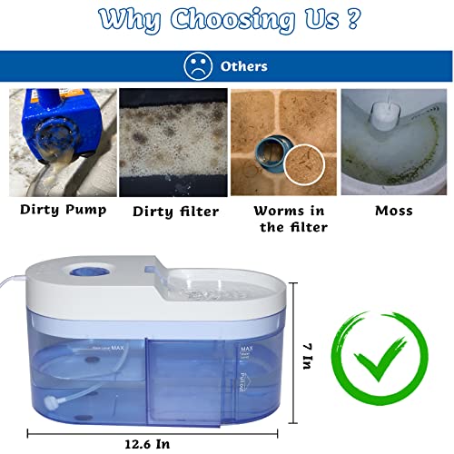 TITIPET Pet Fountain Automatic Cat Water Fountain Dog Water Dispenser for Cats, Dogs, Multiple Pets 61oz/1.8L .Cat… - Image 3