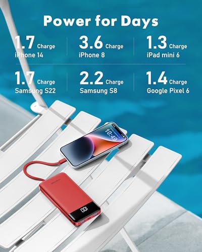 Image of charmast Portable Charger with Reinforced Built-in 4 Cables,10000mAh Power Bank Travel Essentials 6 Outputs 3 Inputs 3A Fast Charging Compatible with iPhone iPad Samsung Google Pixel LG Moto etc.