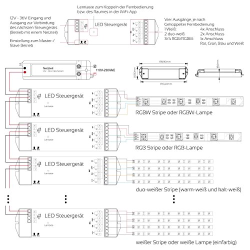 iluminize LED Controller, 750 Hz (flicker-free), 4 x 5 A, for white/duo-white/RGB/RGB+W/RGBW LEDs, 12 V-36 V constant voltage - Image 2