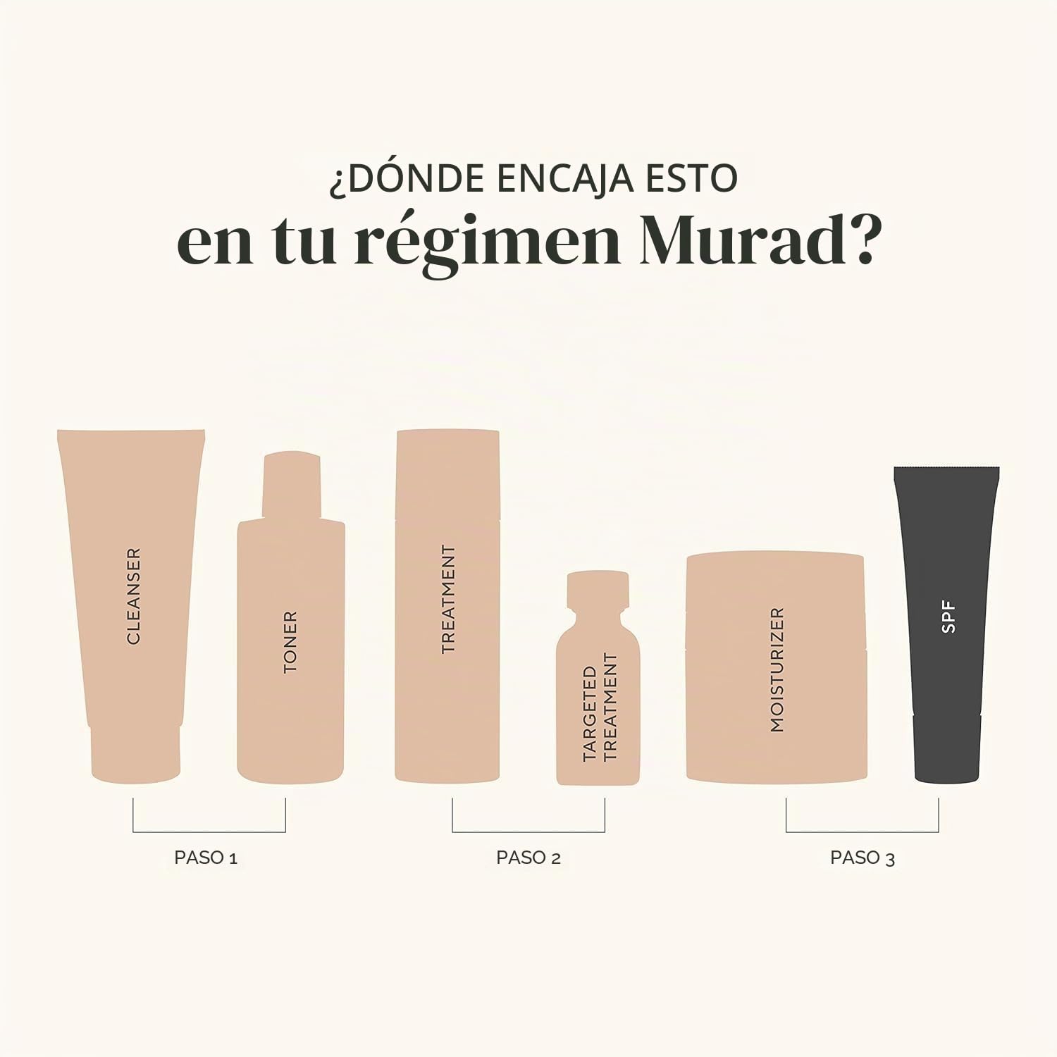 Murad Compatible - City Skin Age Defense Sunscreen SPF 50 I PA++++ 50ML