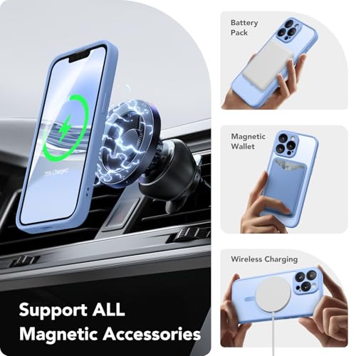 Coque iPhone 13 Pro translucide mate CAPRARO premium - 3