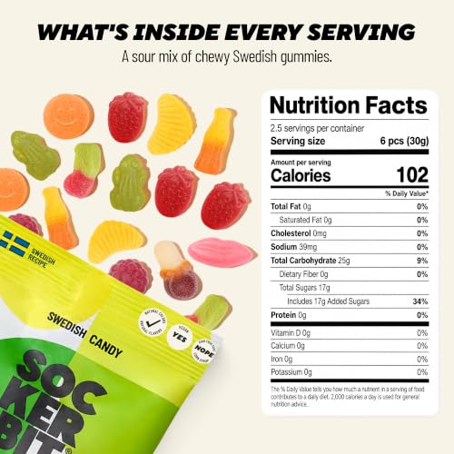 SOCKERBIT Swedish Candy, Sour Gummy Mix, Assorted Flavors, 5 Bags 2.82oz | Vegan, Gluten Free & Non GMO. Soft & chewy SOUR fruit gummies with variety of flavors, textures & shapes. - image 5