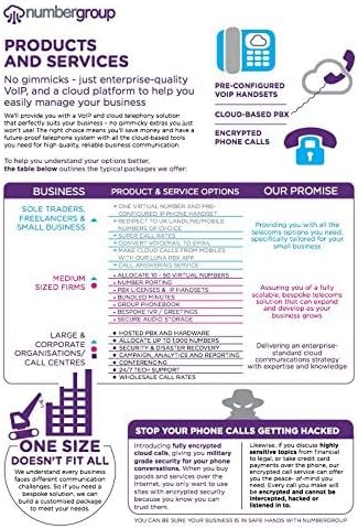 Miniatura 5 de Grandstream GS-GXP2170 Teléfono VoIP y dispositivo 5 unidades