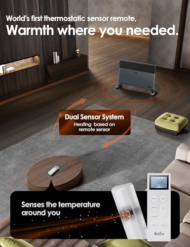 Image of Ballu Convection Panel Space Heater,Whole Room Heater for Indoor Use Large Room with LED Display Remote,Wifi App,Portable Standing Wall Mount,Electric Heaters for Bedroom,Living room,Work with Alexa