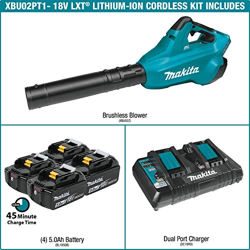 Makita XBU02PT1 18V X2 (36V) Blower Kit with 4 Batteries, Blue