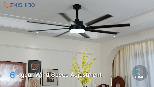 ZMISHIBO 72 Inch Ceiling Fan with Light, Large Industrial