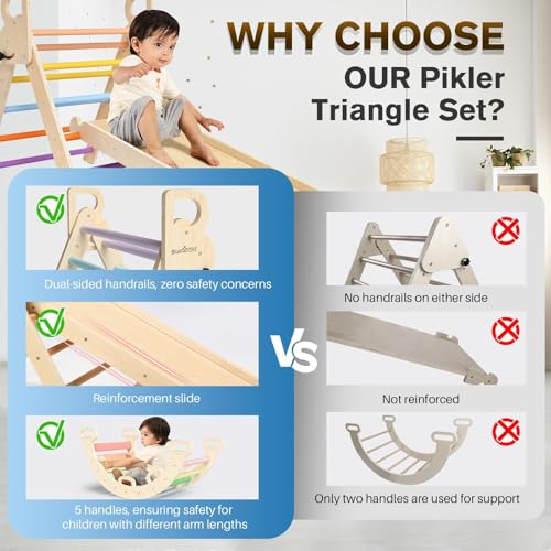 Image of BlueWood Pikler Triangle Set with Safe Handle, Foldable 7-in-1 Montessori Toddler Climbing Toys Indoor, Wooden Pickler Climbing Set, Baby Jungle Gym & Playground, Climbing Toys for 1-3 Year, Colorful