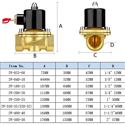 Électrovanne pneumatique DN50 en laiton haute performance 220V