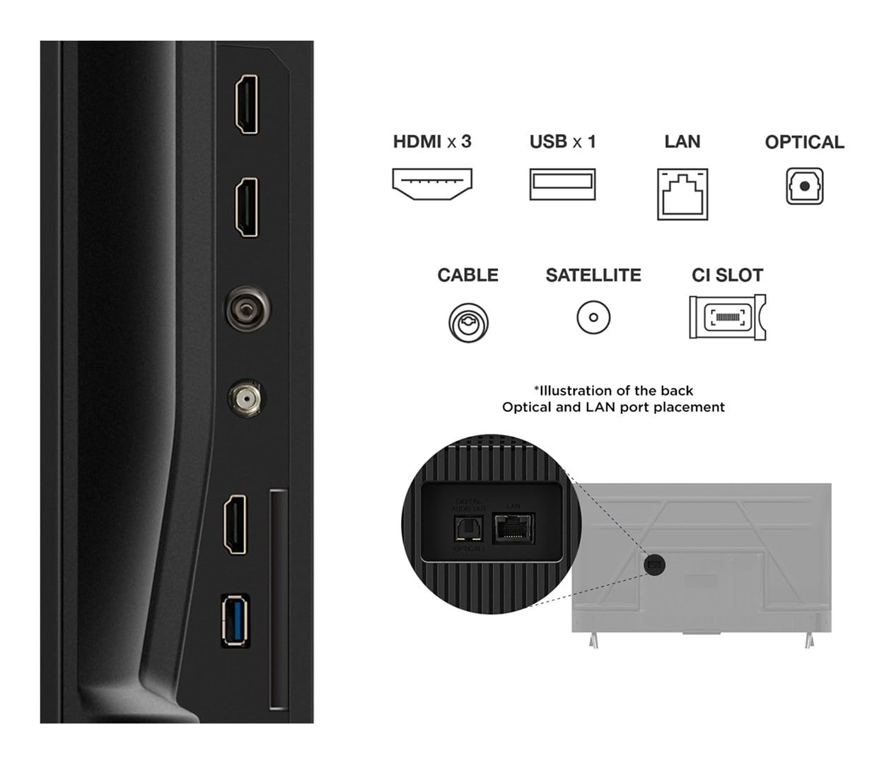 Televisore TCL 43P69K - Display 43 pollici Led UHD 4K - 3840x2160 ULTRA-HD - HDR10 - DVB-T2/C - Slot