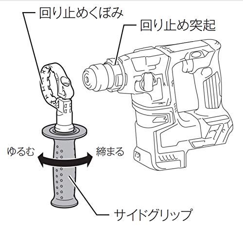 Amazon | マキタ 充電式ハンマドリル14.4V 17mm SDS+ バッテリ充電器 