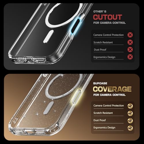 Fundas Y Cases, Wireless Imagen adicional