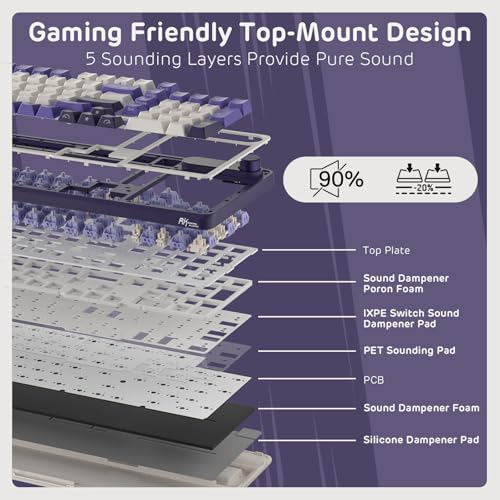 Image of RK ROYAL KLUDGE S98 Mechanical Keyboard w /Smart Display & Knob, 96% RGB Wireless Gaming Keyboard BT /2.4G /USB-C, Hot Swappable Custom Keyboards, Software Support, Silent Computer Gaming Keyboard