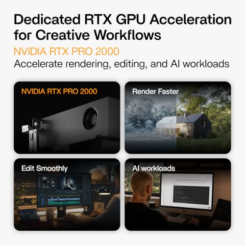 Image of Creator Pack AI NAS & Local AI Server | RTX PRO 2000 GPU, Intel Core i5, 64GB DDR5, Built-in 1TB SSD, 10GbE + Dual 2.5GbE