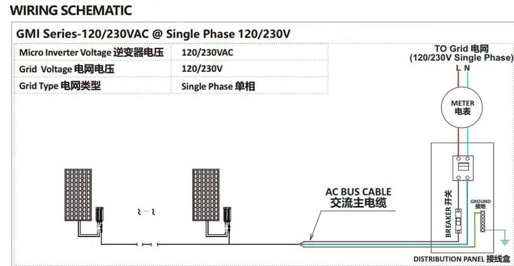 Micro Onduleur Solaire 300 W 120/230 V Étanche MPPT Grille Cravate Micro Onduleur Sinusoïdal pour Petits Systèmes Solaires A