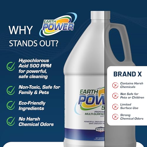 Image of Earth Power Hypochlorous Acid 500 PPM Multipurpose Cleaner - 1 Gallon