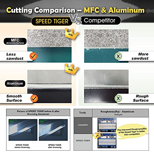Speed Tiger Ised Carbide Spiral Router Bits Down Cut, 3/8” Diameter, 1” Cutting Length, 2- 1/2"Ovl For Wood/ Oak/Mdf/Aluminum -Made In Taiwan(5 Piece, 3/8") #TOP5