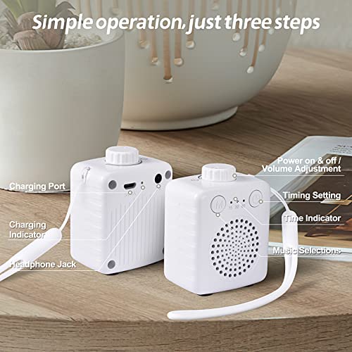 Fansbe Travel Size White Noise Machine for Home Office and Baby Soothing Sounds (White)
